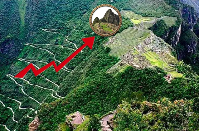 乘坐马丘比丘巴士