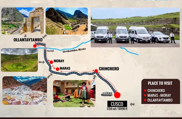 Privater Transfer von Cusco nach Chincheros, Maras, Moray und Ollantaytambo